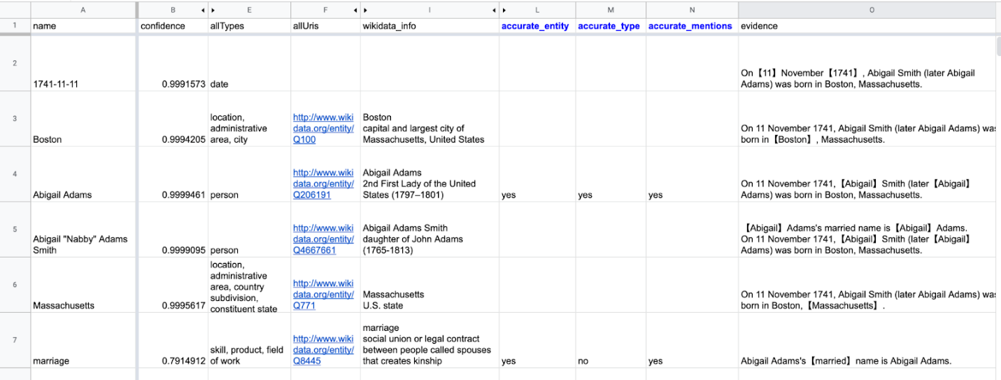 Table comprised of the JSON results.