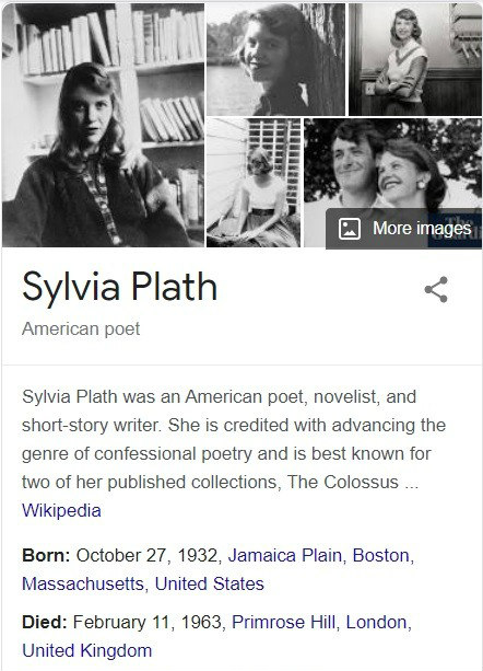 Le panneau de connaissances de Google pour Sylvia Plath affiche sa profession, une brève description tirée de Wikipédia, ainsi que ses dates et lieux de naissance et de décès.